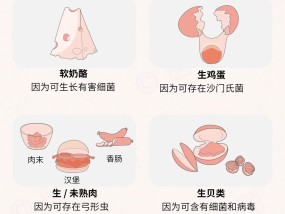 一图读懂丨婴儿来临前的准备之宝宝篇